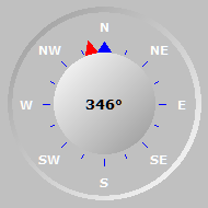 Wind Compass